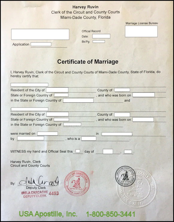 What Is A Certified Copy Of My Marriage Certificate? Certified copy